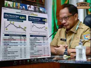 Mendagri: Pengendalian Inflasi Perlu Seimbangkan Kepentingan Konsumen dan Produsen