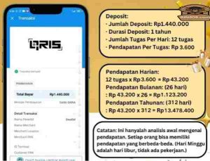 Next15 Fix Scam, Membuat Masyarakat Banyak Hutang Bank